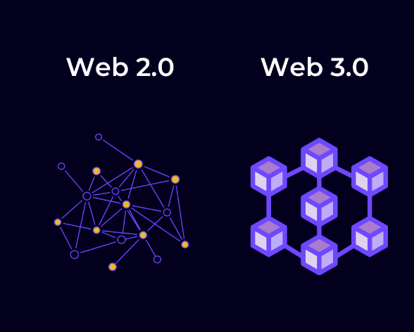 What is the difference between Web 2.0 and Web 3.0